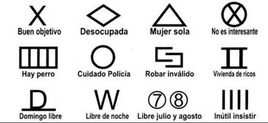 símbolos de los ladrones