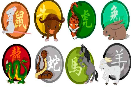 Símbolos Zodiacales Chinos